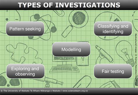 Investigating the test.